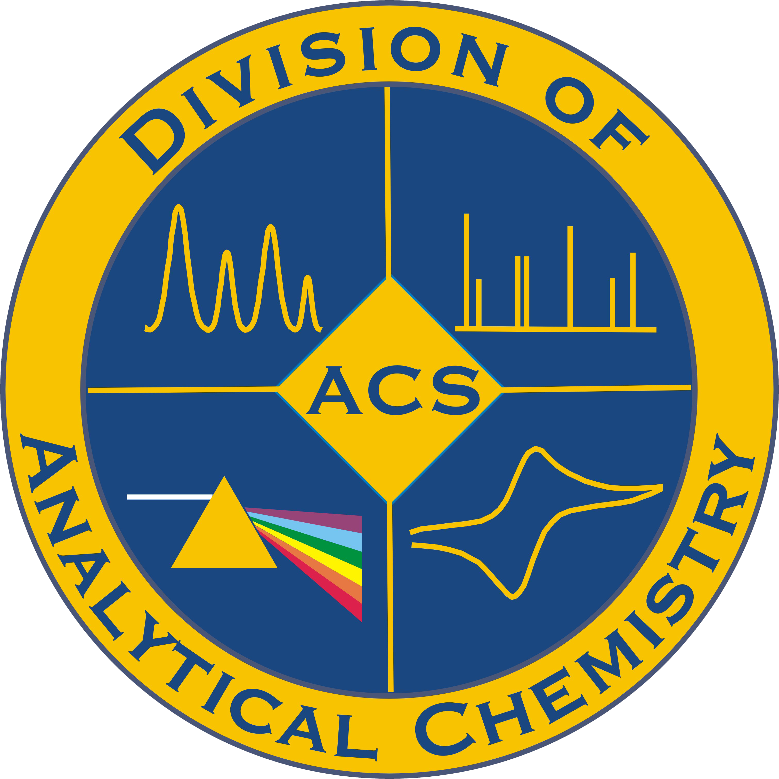 CAS analytical